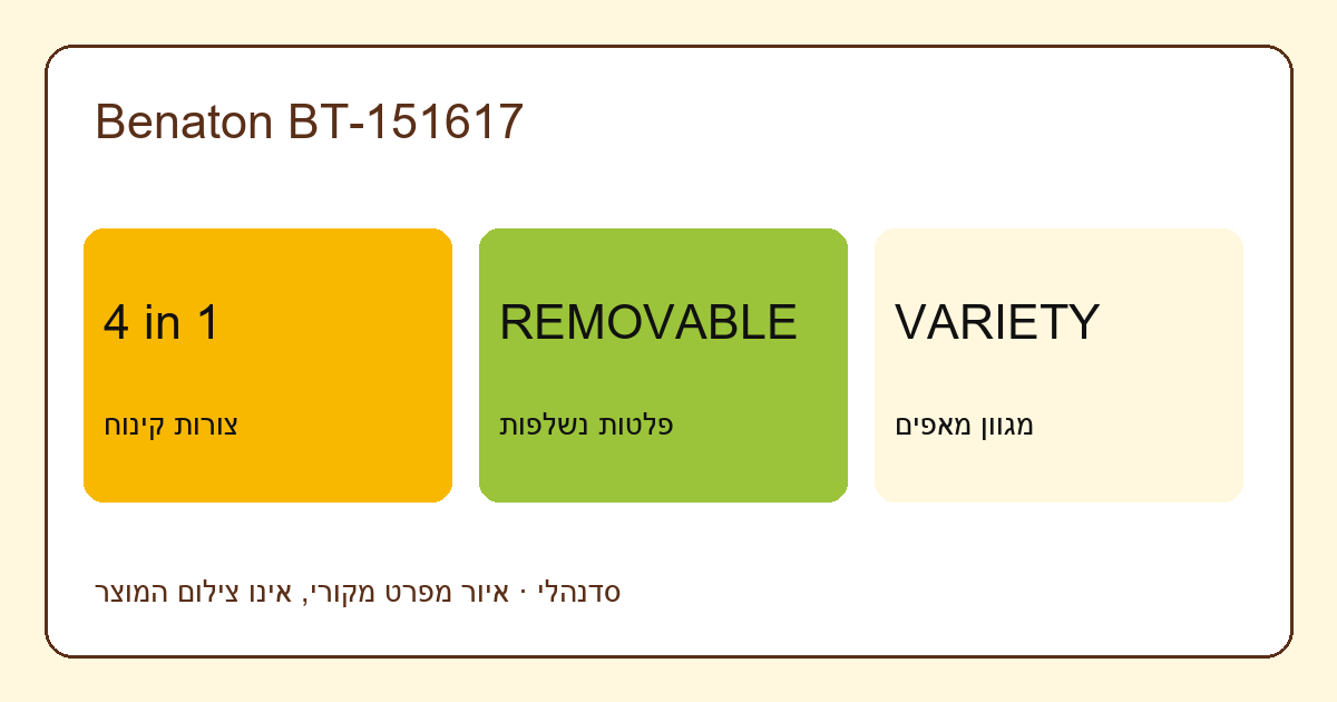 תרשים מפרט מקורי של Benaton BT-151617: 4 ב־1 צורות קינוח, נשלפות פלטות אפייה, מגוון וופל וקינוחים