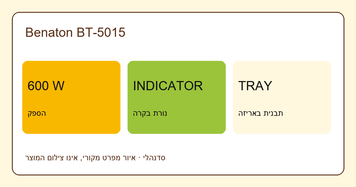תרשים מפרט מקורי של Benaton BT-5015: 600 ואט הספק מוצהר, נורת בקרה חיווי בדגם, תבנית פלסטיק באריזה