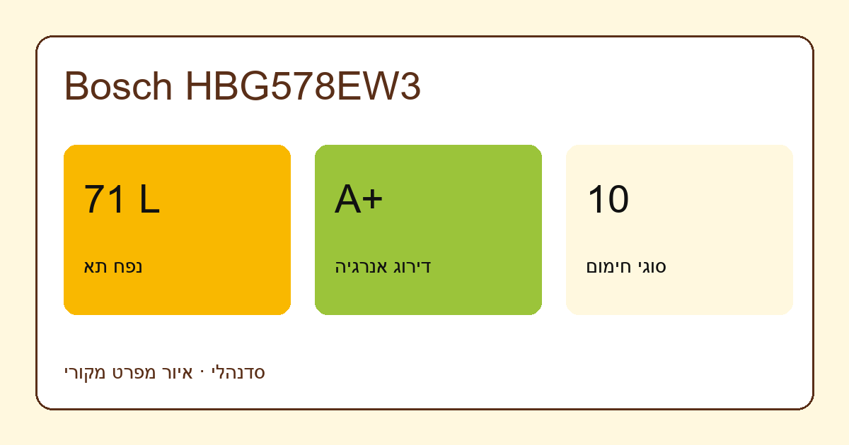 תרשים מפרט מקורי לסקירת Bosch HBG578EW3: נפח 71 ליטר, דירוג אנרגיה A+ ועשרה סוגי חימום