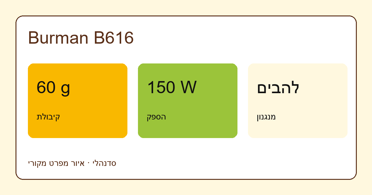 תרשים מפרט מקורי לסקירת Burman B616: קיבולת 60 גרם, הספק 150 ואט ומנגנון להבים