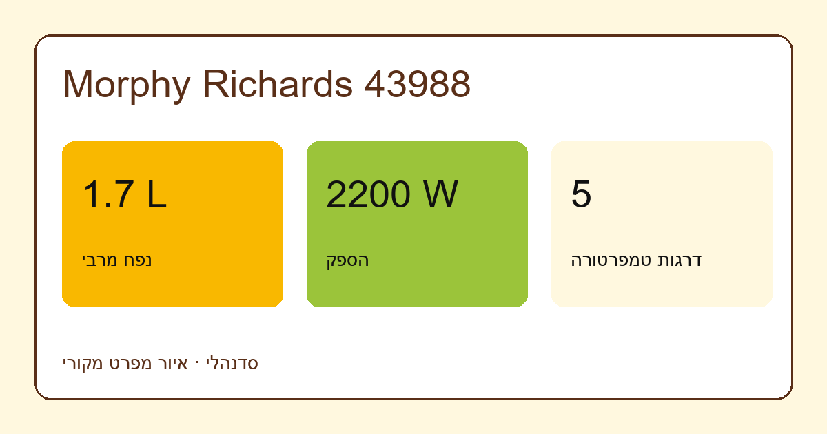 תרשים מפרט מקורי לסקירת Morphy Richards 43988: נפח 1.7 ליטר, הספק 2200 ואט וחמש דרגות טמפרטורה