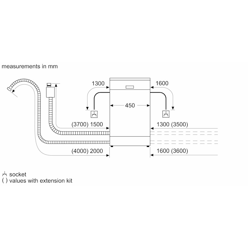תרשים מיקום חיבורי מים וחשמל למדיח Bosch SPV2HKX02E, לתכנון מתקין מקצועי